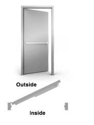 Commercial Door Handing Guide