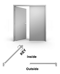 Commercial Door Handing Guide