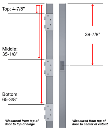 6’8” curries door details