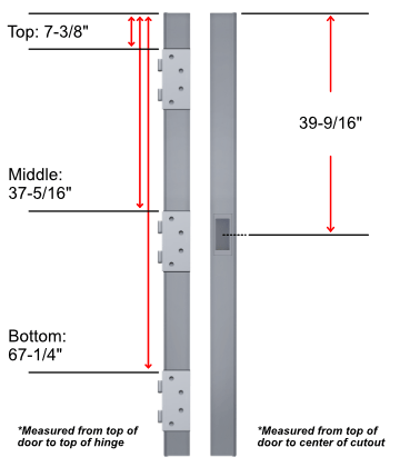 6’8” steelcraft metal door details