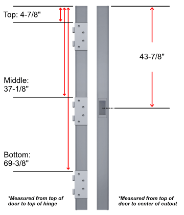 7’0” curries door details