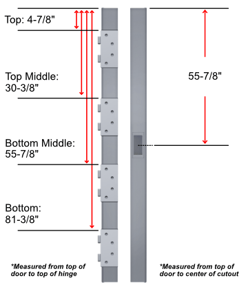 8’0” curries door details