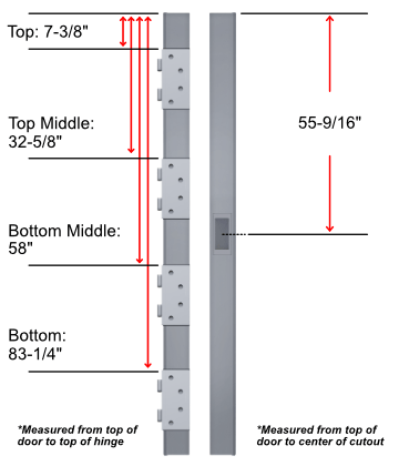 8’0” steelcraft metal door details